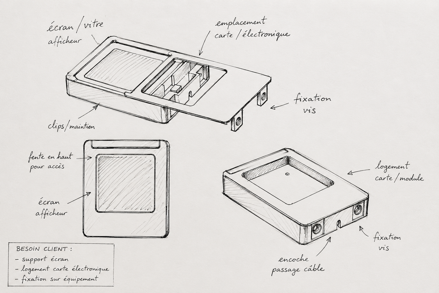 Croquis client
